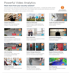 Powerful Video Analytics in Crestview,  FL